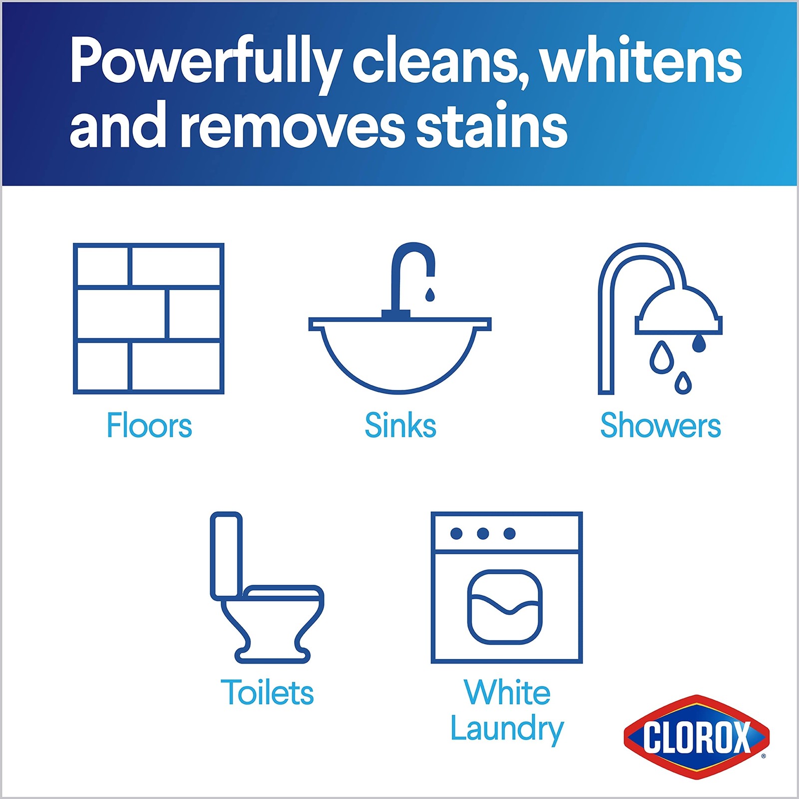 Clorox Concentrated Bleach Powder, 21.1 oz Ounce (Pack of 1)