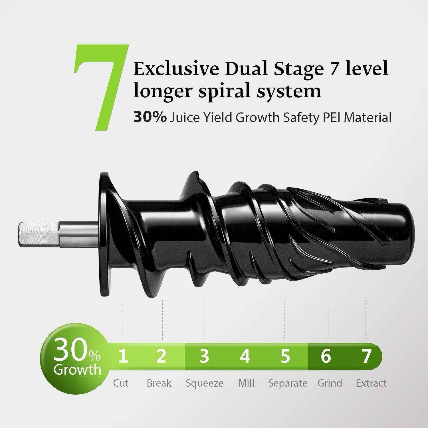 Willsence Slow Masticating Juicer Extractor with 5 Mode Adjustment