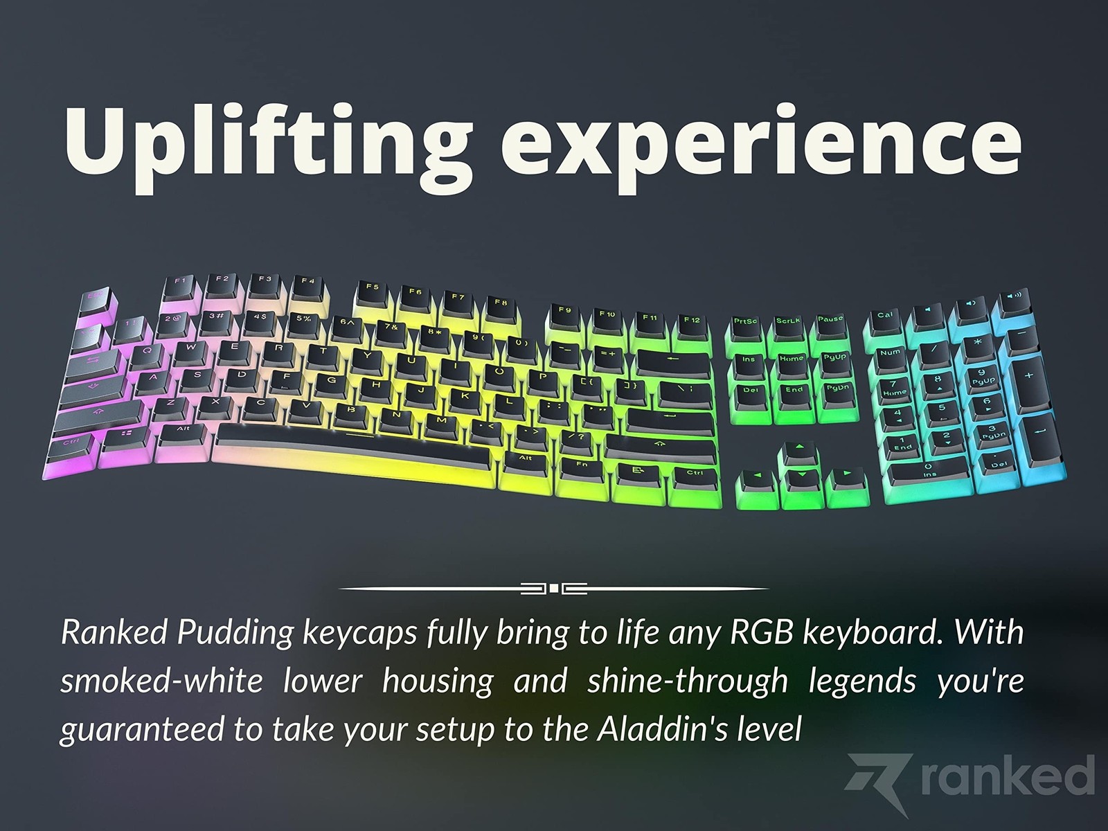 Ranked Pudding v2 PBT Keycaps | 145 Double Shot Translucent ANSI US & ISO Lay...