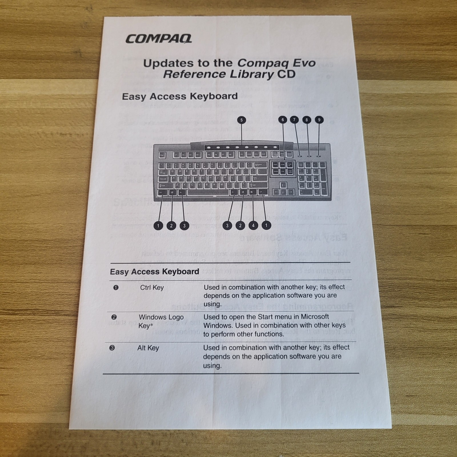 Compaq Quick Setup Evo Desktop D300 & D500, Reference Library CD Factory Sealed