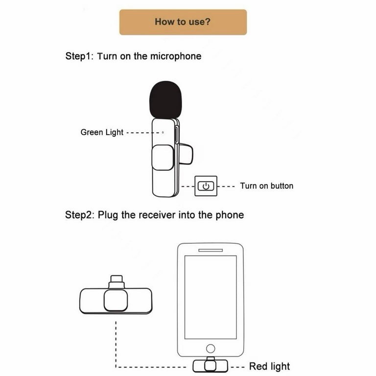 USB C Mini Mic (2) Rechargeable Wireless Microphones & 1 Receiver Type C Black