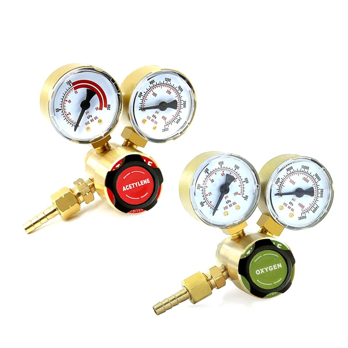 KOLENSA Dual Welding Gas Gauges