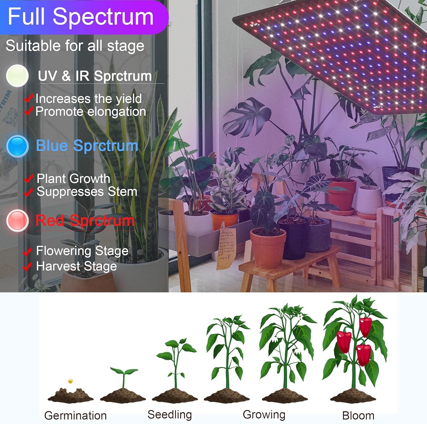 8500W LED Grow Light Panel Full Spectrum Lamp for Indoor Plant Veg Flower NEW US