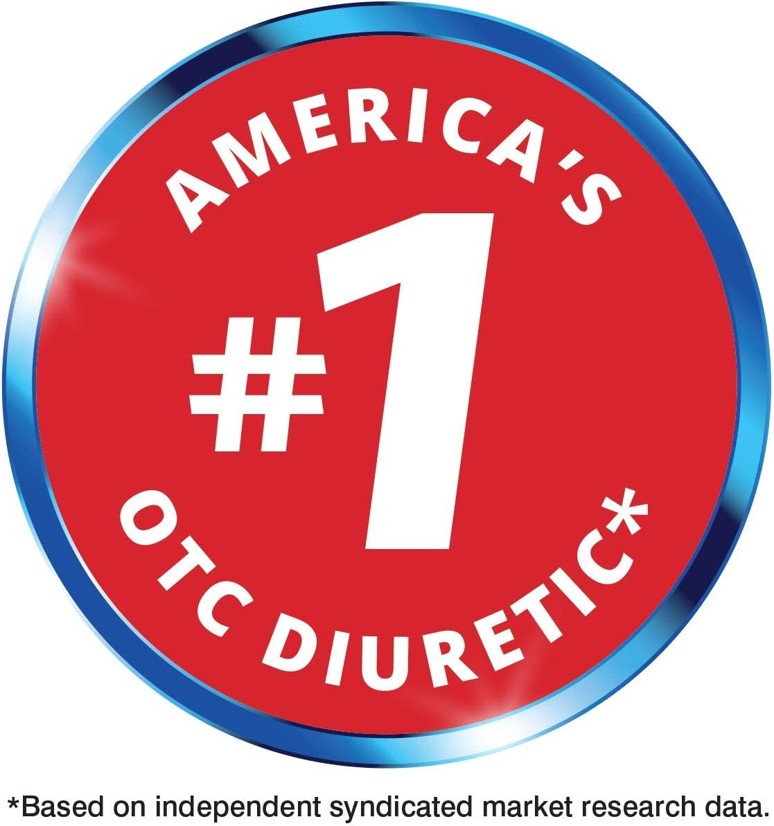 Diurex Ultra Re-Energizing Water Bloat Reliever, 80 Count, Packaging May Vary