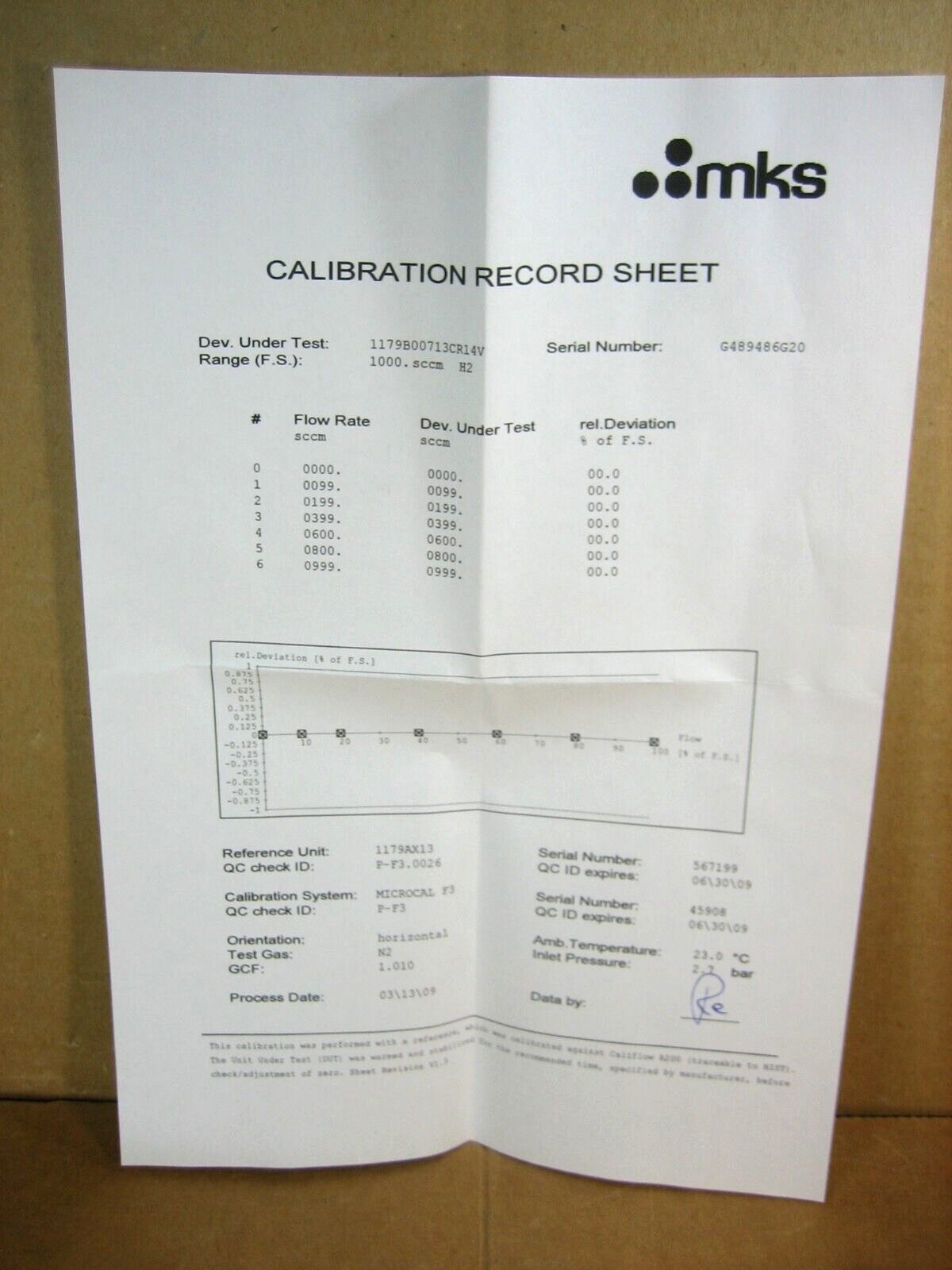 MKS MASS-FLOW CONTROLLER MODEL# 1179B00713CR14V, 1000 SCCM / H2