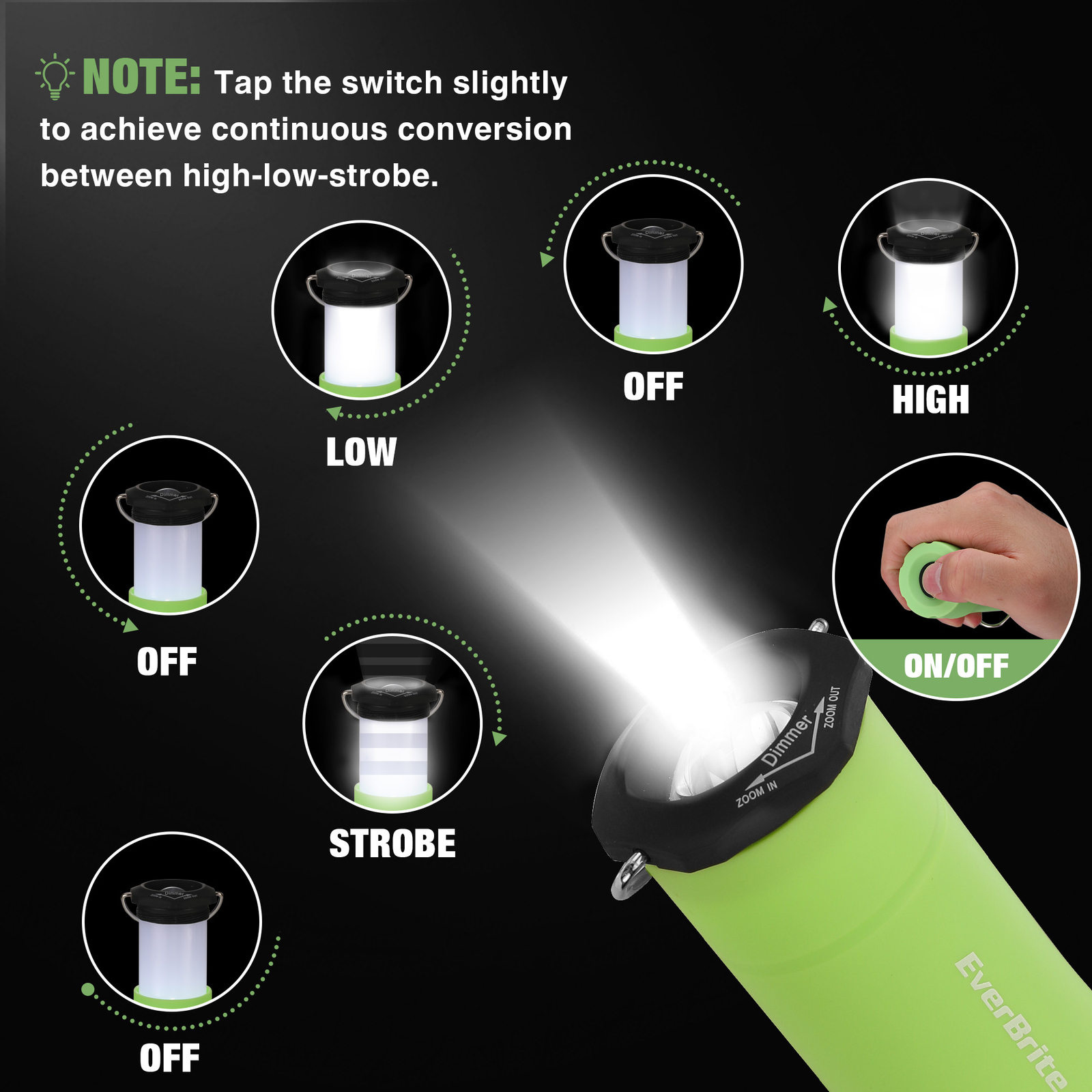 EverBrite 2-in-1 Mini Lanterns and Flashlights Green 2 Pack Battery Powered
