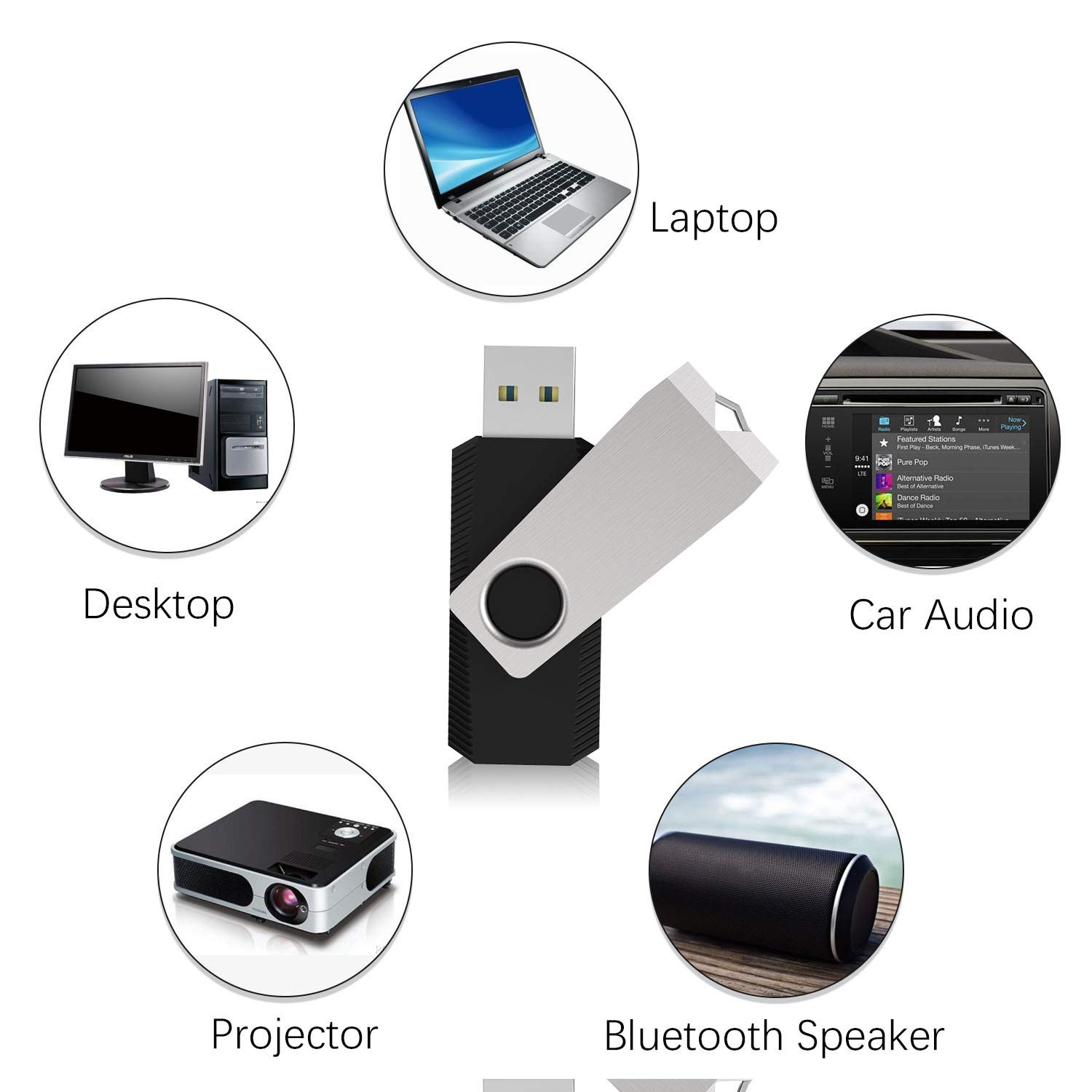 Topesel 32Gb Flash Drive 5 Pack Bulk Usb2.0 Thumb Drive Usb Stick For Data
