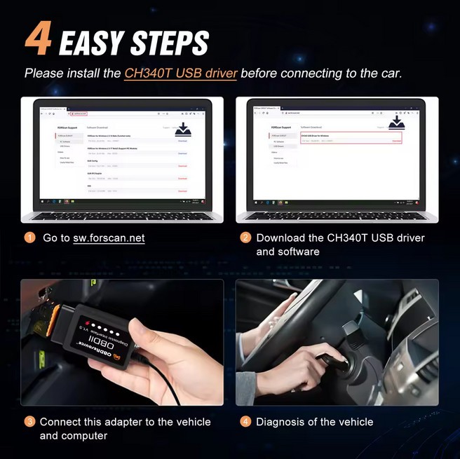 Professional OBD2 Scanner USB for Ford F150 F250 Mustang Mazda - HS CAN MS CAN