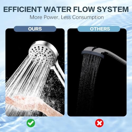 Filtered Shower Head with Handheld, High Chrome 2.5 GPM | Filter | 9 Modes