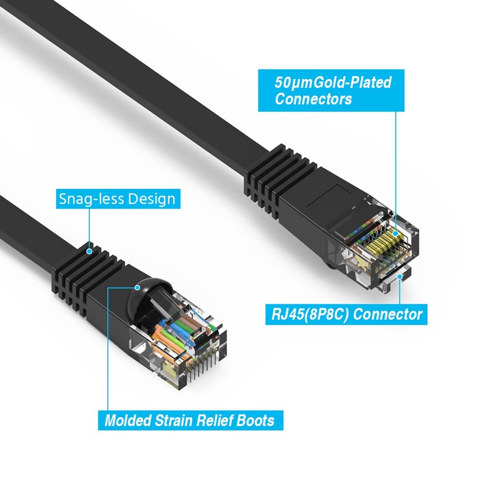 3FT Flat Cat6 RJ45 Network LAN Ethernet Patch Cable Slim Copper Wire 32AWG Black