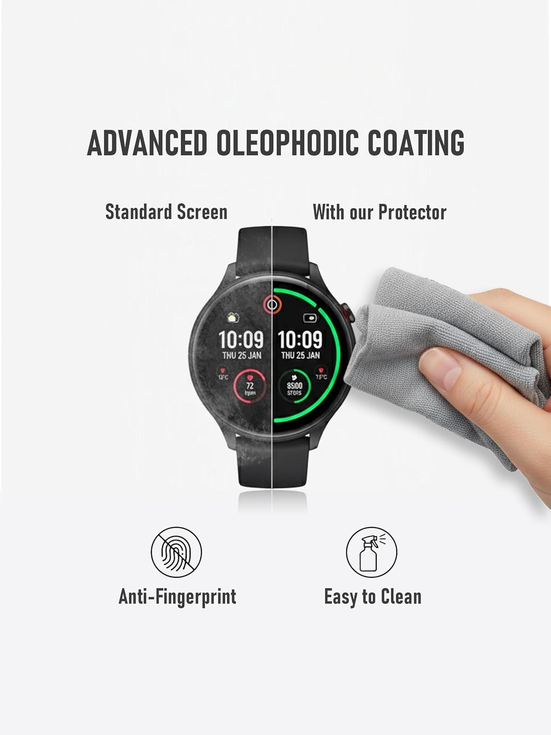 4 Pack 47mm Screen Protector for Garmin Epix Gen 2 Pro Gen2 Smartwatch iDaPro