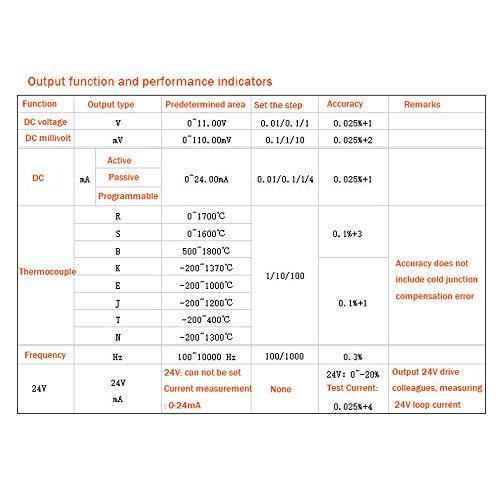 Signal Generator Process Calibrator Current Voltage tester output 4-20mA 0-10V