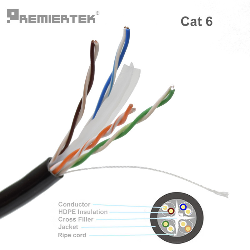 Cat5e Cat6 CCA UTP Ethernet Network LAN Cable Bulk Color 1000FT