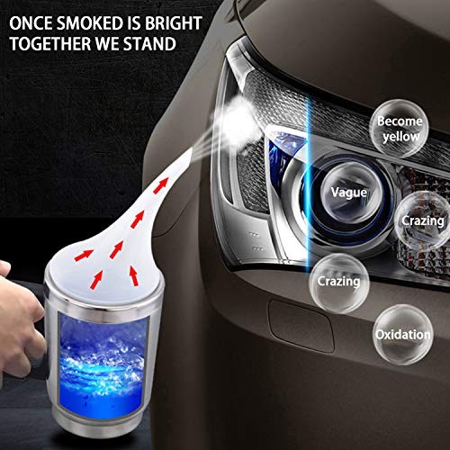 HUIOP Headlight Polish Repair Tool - Car Headlight Polish Repair Tool