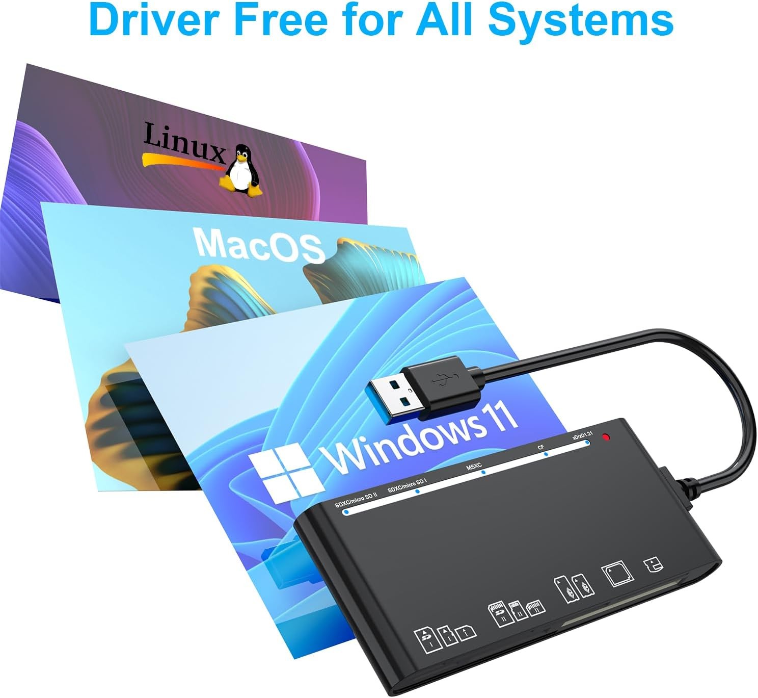 Card Reader USB 3.0, Multi-Card Reader for xD/CF/MS/SD/TF, 7-in-1 Memory Adapter