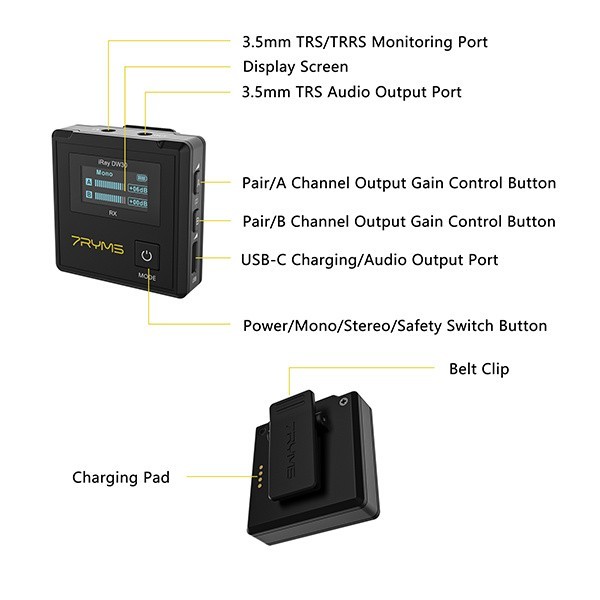 7RYMS iRAY DW30 Dual-Channel Wireless Lavalier Microphone System Charging Box