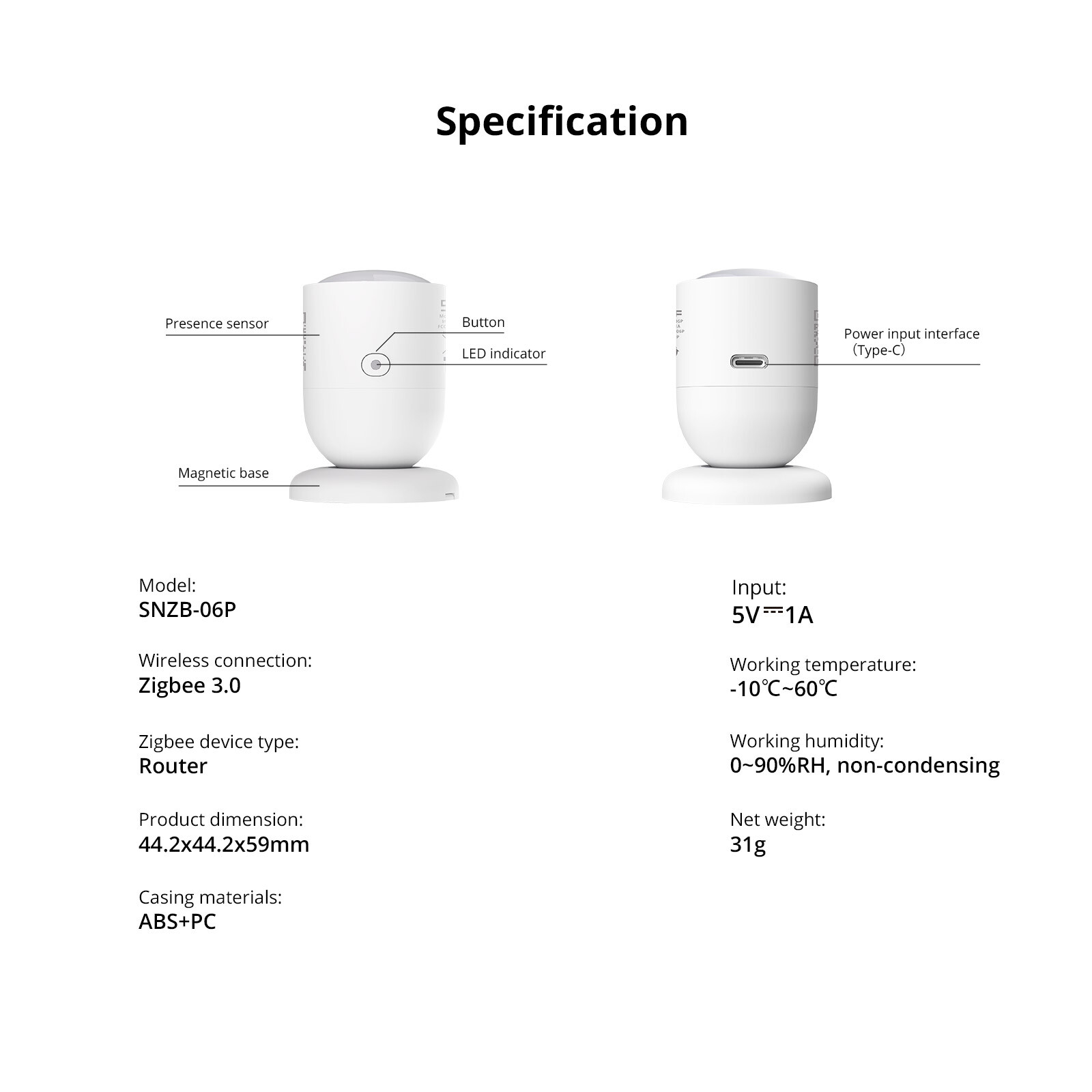 SONOFF Smart Human Presence Sensor Zigbee 3.0 Local Smart Scene Motion Detectors