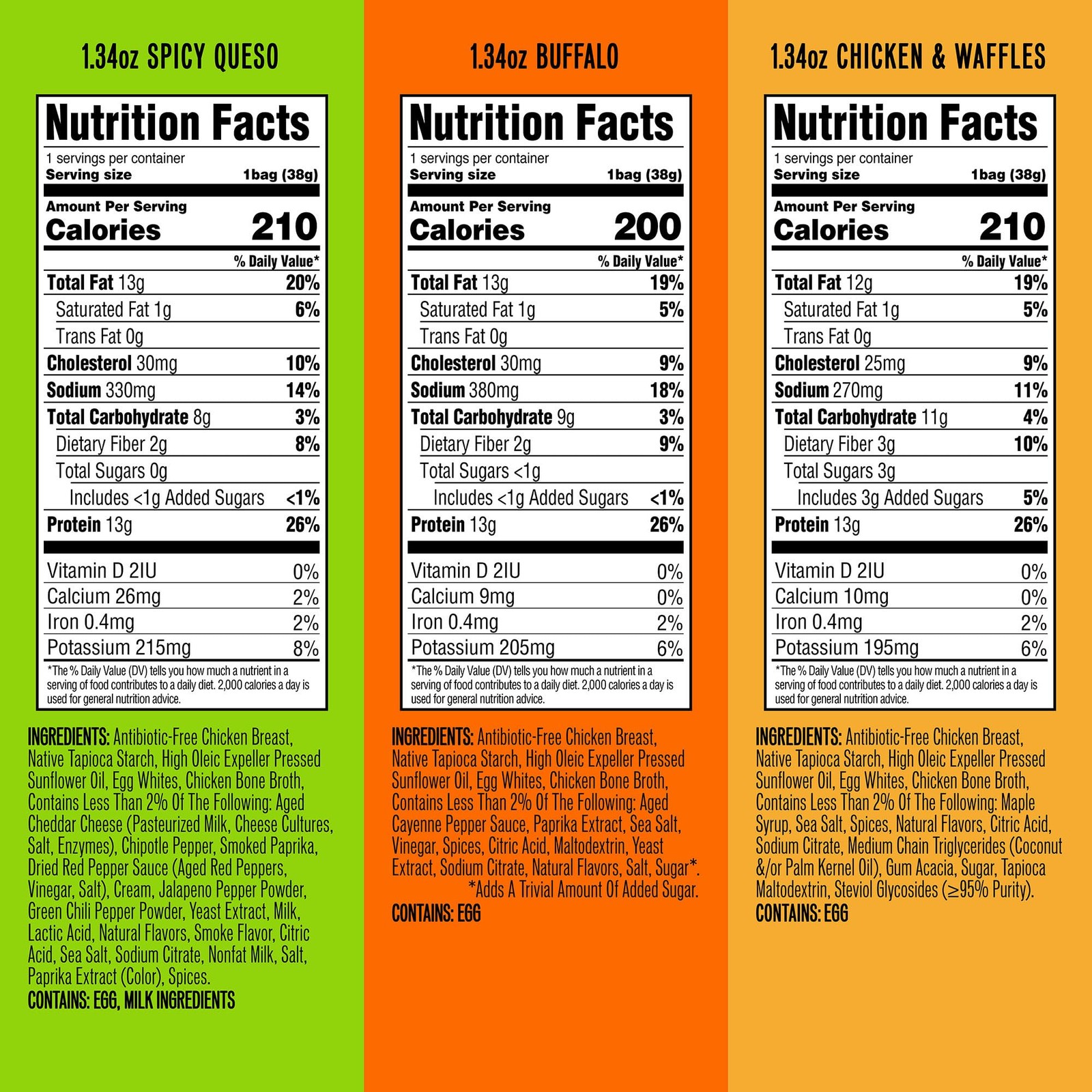 WILDE Protein Chips Variety Pack, High Snacks for Adults, Pack of 12