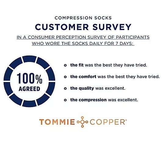 Tommie Copper Blue 4Pk Ankle Compression Socks - Medium