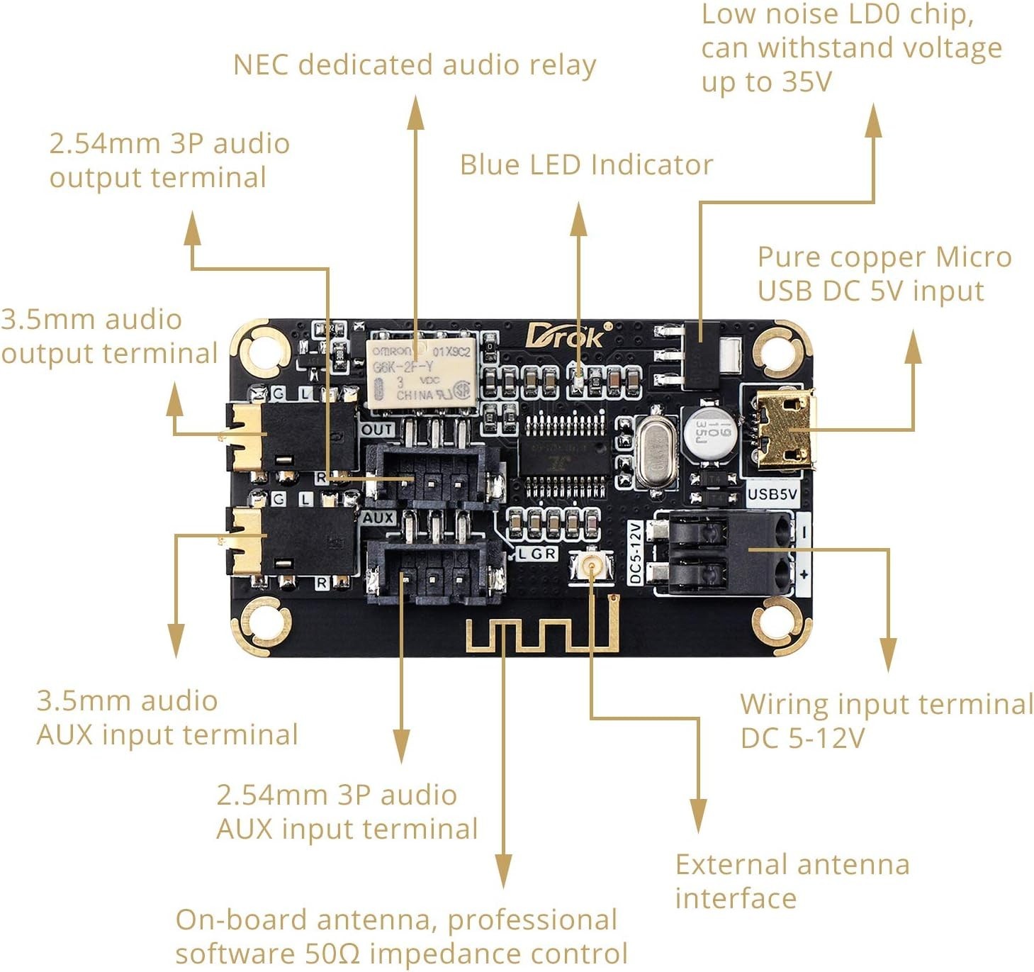 Compact 12V Bluetooth 4.2 Receiver Module - Perfect for DIY Audio Projects