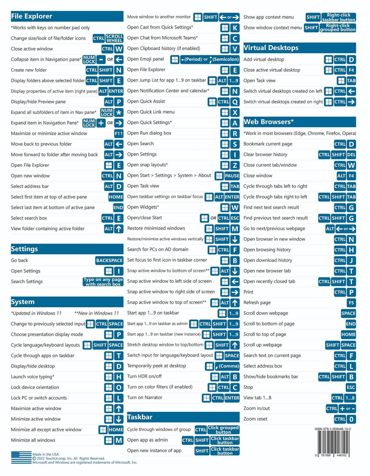 Windows 11 and 10 Keyboard Shortcuts Guide Quick Reference Card Cheat Sheet Help