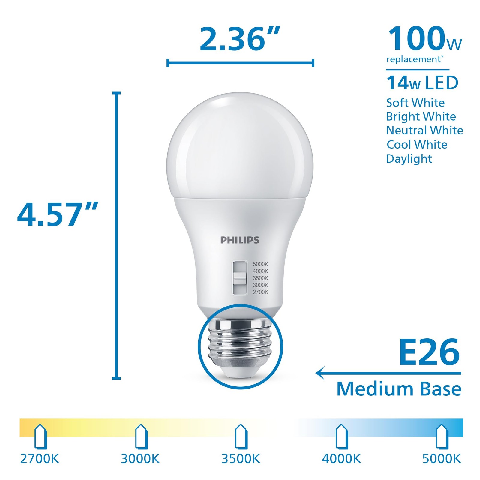 LED Light Bulbs 100W A19 4 Pack Selectable Dimmable Flicker Free Philips