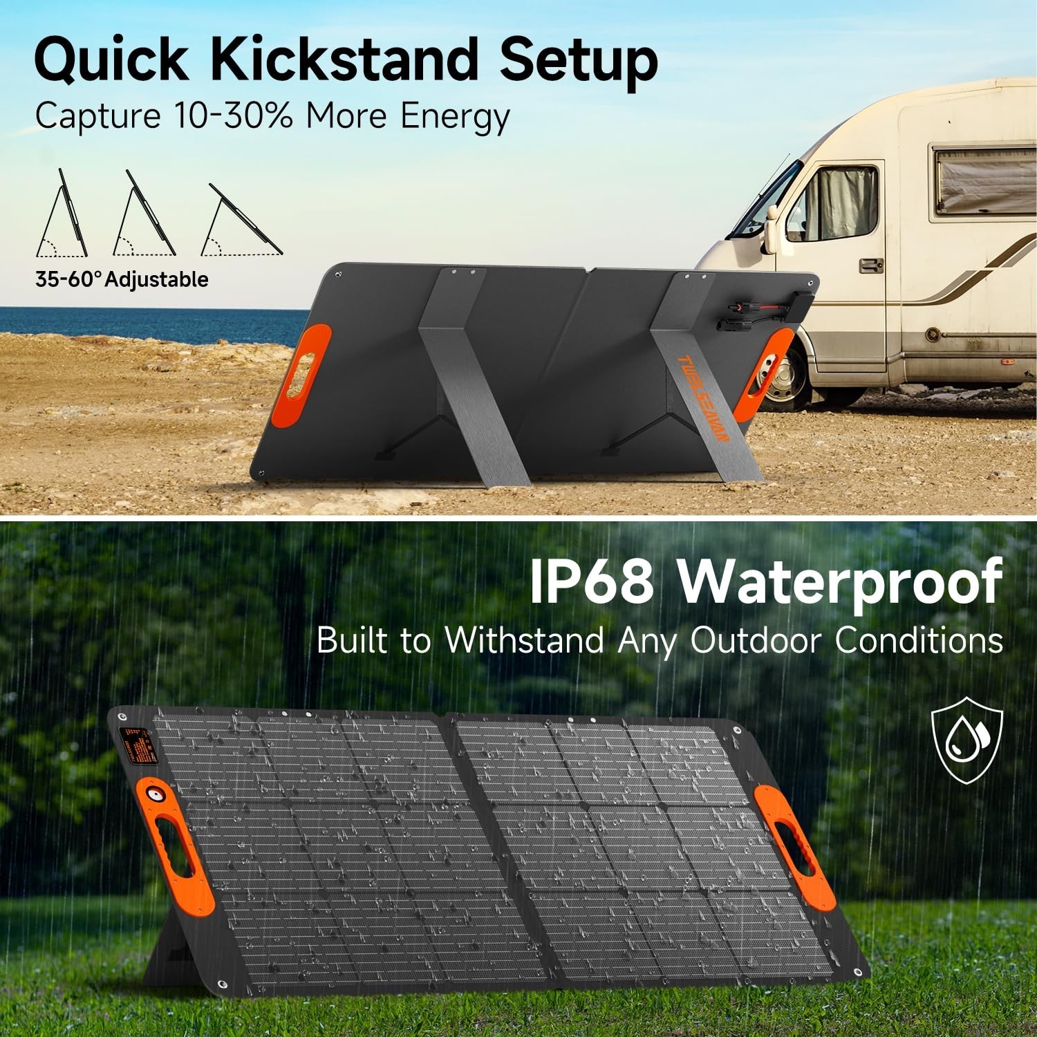 110W Portable Solar Panel for Jackery/EF/Bluetti/Anker/Goal Zero Power Statio...