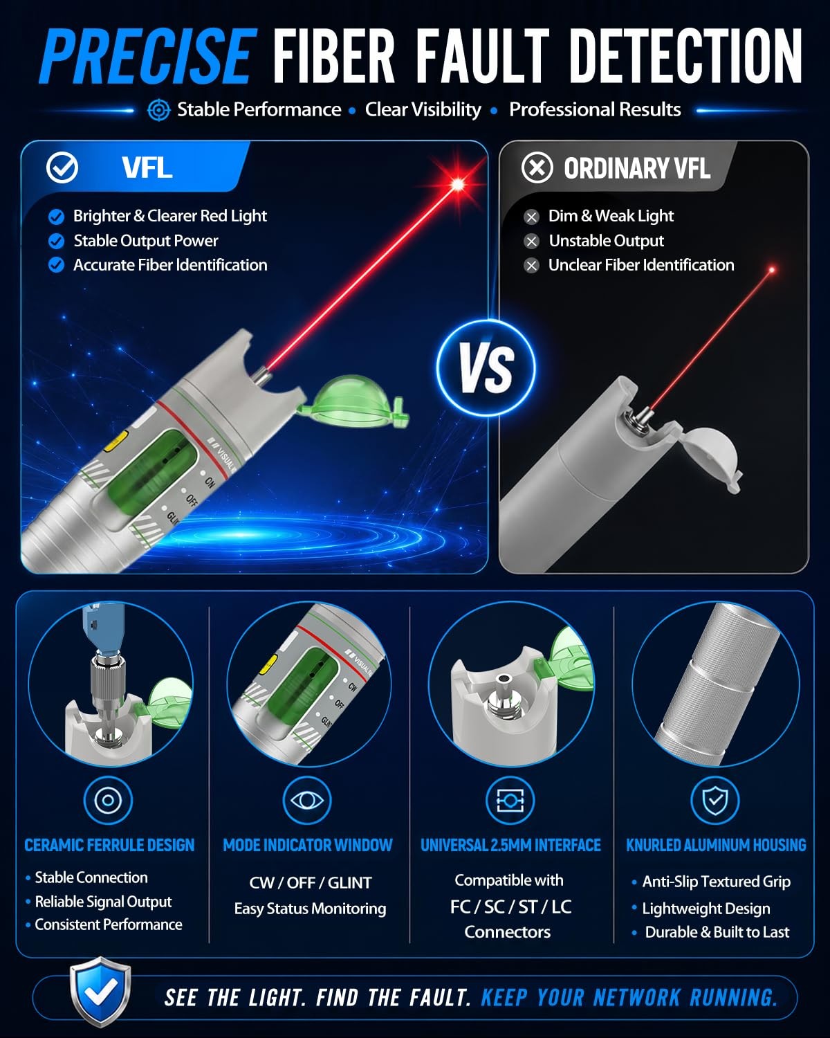 VFLTOOL 2pc Beryl VFL fiber optic tester