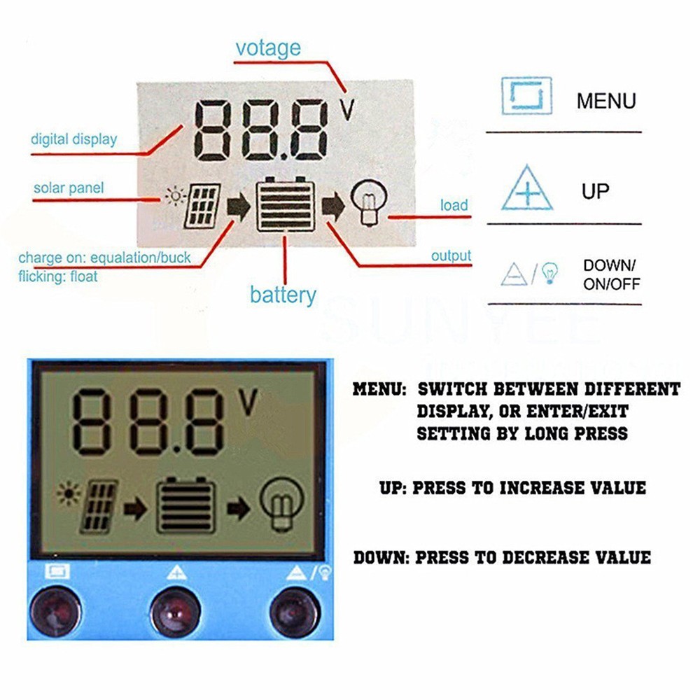 Outdoor Solar Controller for Battery Protection and Stable System Performance