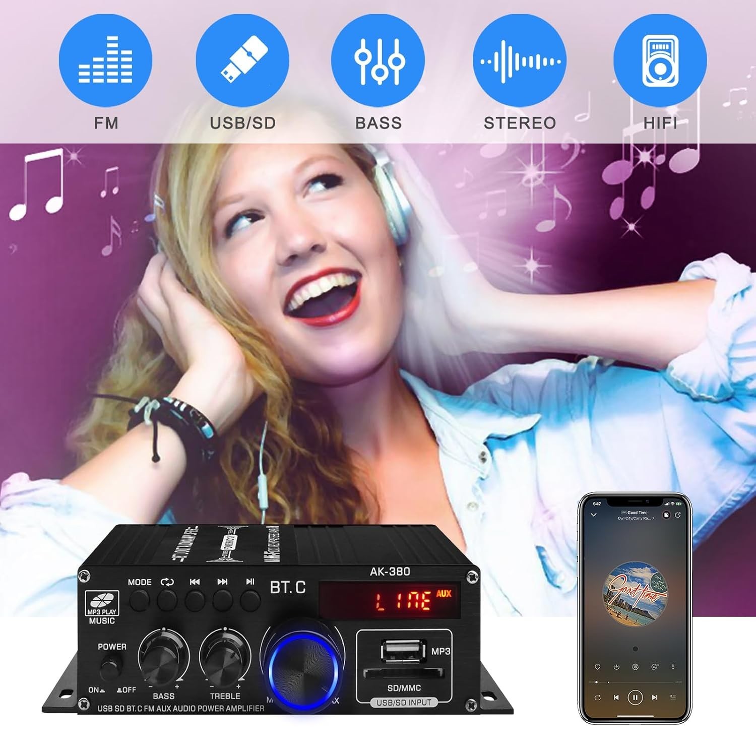 Multi-Functional 40W+40W Bluetooth Speaker Amplifier with Remote & LCD Display