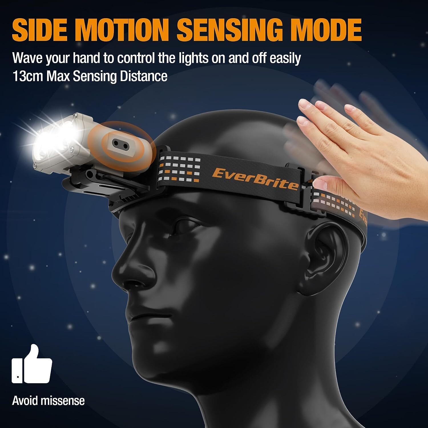 EverBrite Hat Lights Clip On Rechargeable Headlamp w/Motion Sensor 3 Models LED