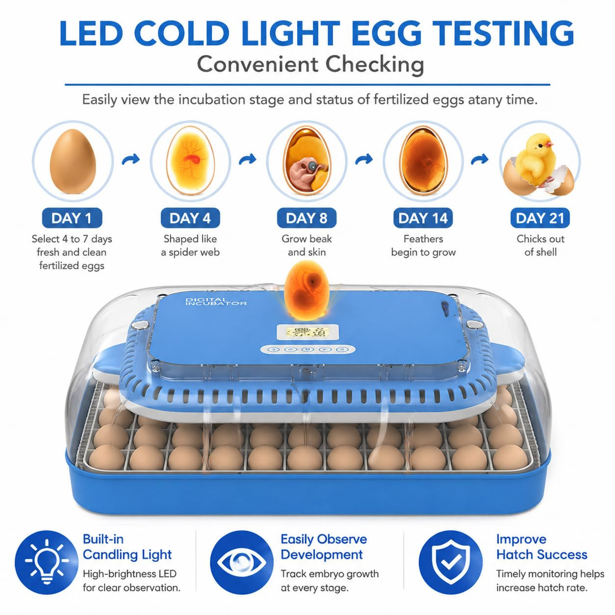70 Egg Incubator for Hatching Eggs Withauto Turn, Temp & Humidity Control, Built