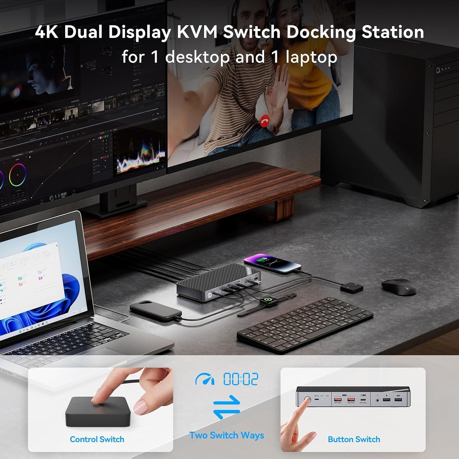 KVM Switch for Laptop & Desktop - KVM Switch Dual Monitor w. 4K@60Hz 15W Charge