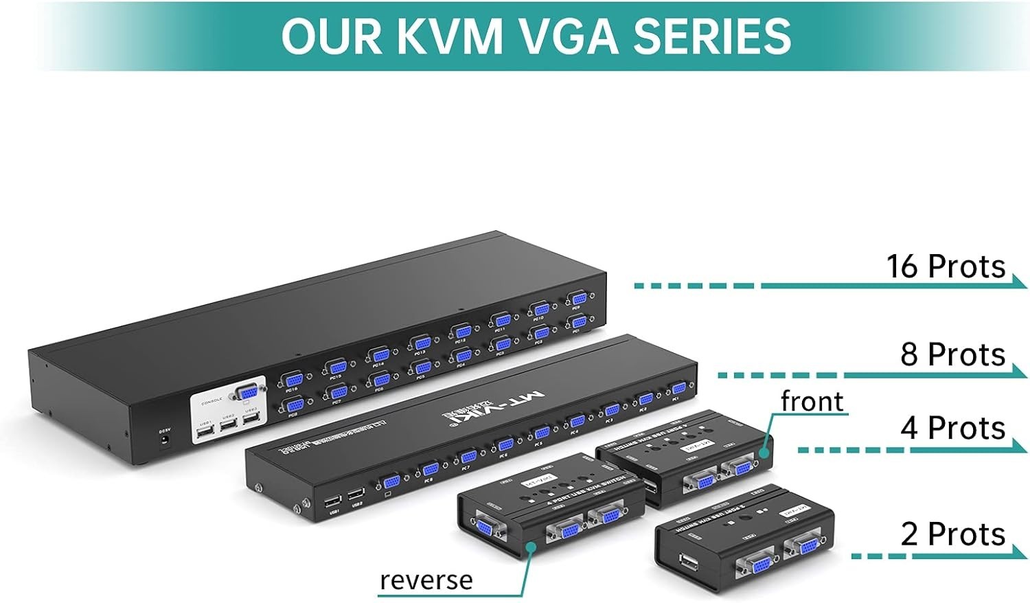 User-Friendly 2-Port USB VGA KVM Switch for Seamless Computer Sharing Experience