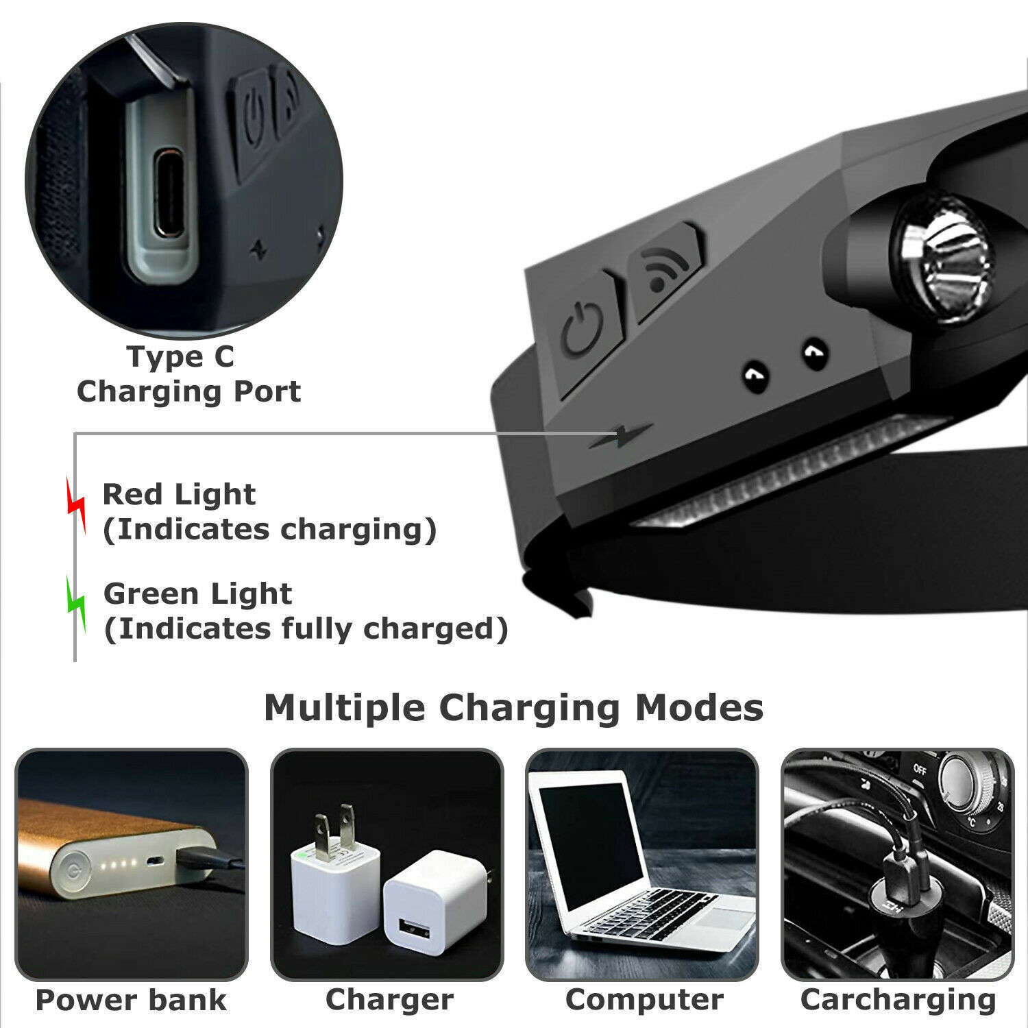 1-10 Pcs Rechargeable Headlamp Wide Beam LED Motion Sensor Headlight Waterproof