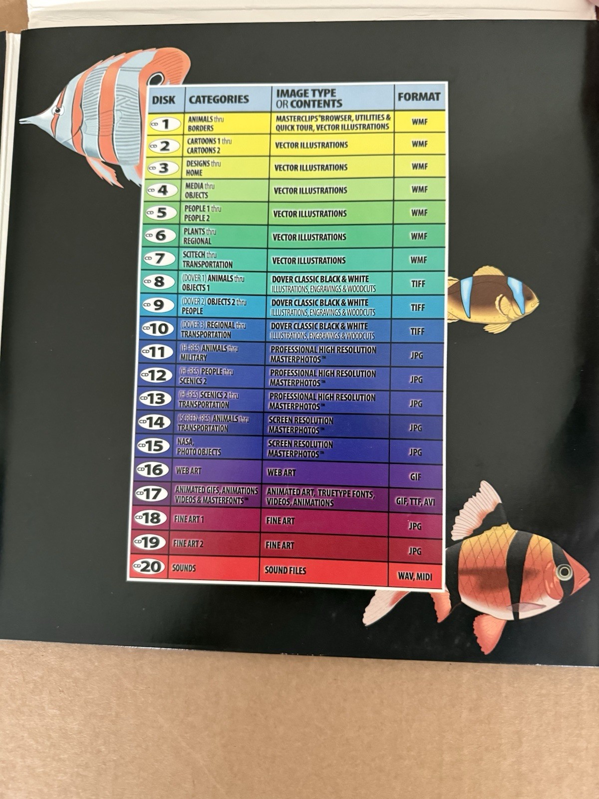 Master Clips User/Design Guide & 20 CDs 303k Collection