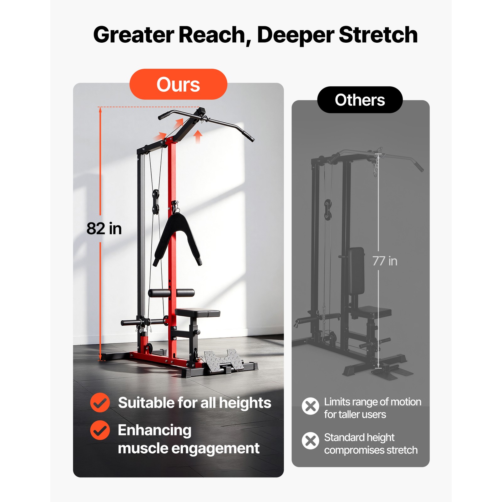 Uimoso 3-in-1 LAT Pull Down Machine with Adjustable Seat and Versatile Design