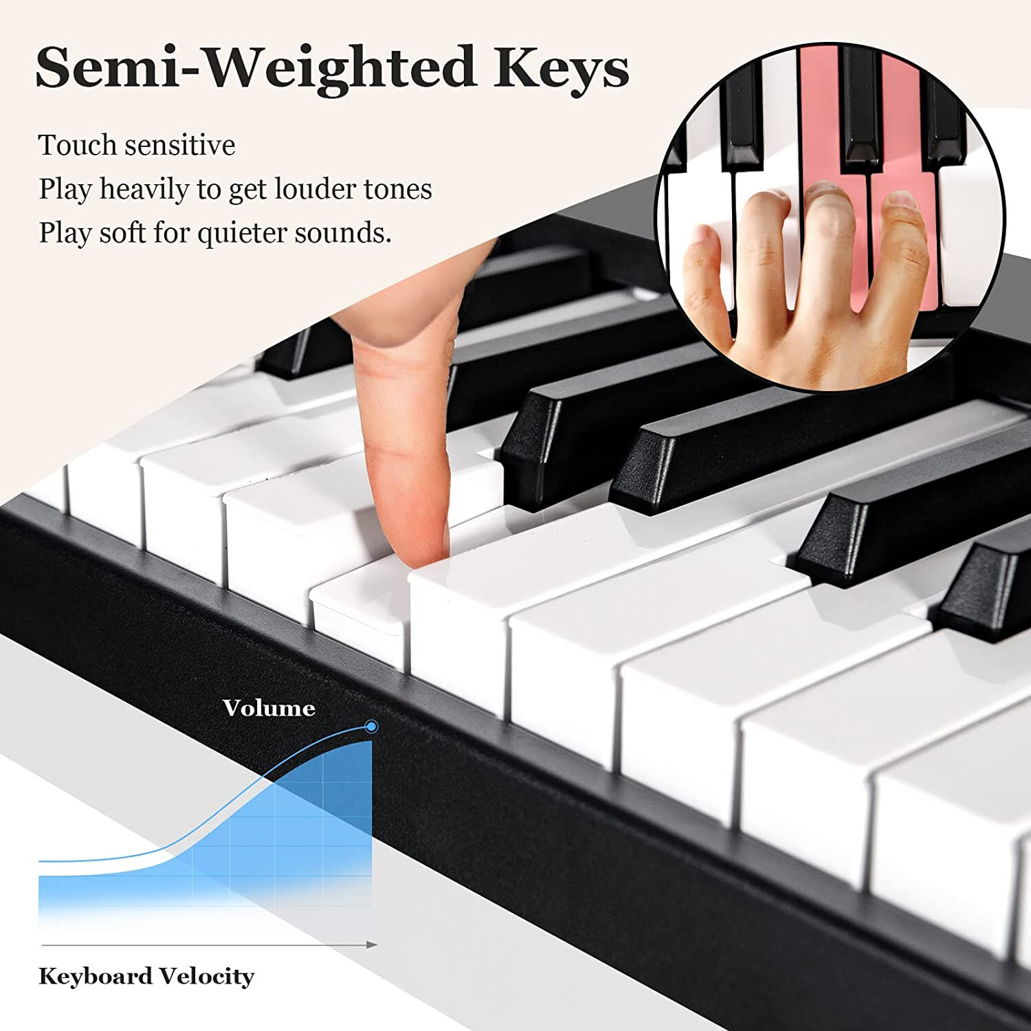 88 Key Electric Digital Piano Keyboard Weighted Key w/Pedal,Power Supply and Bag