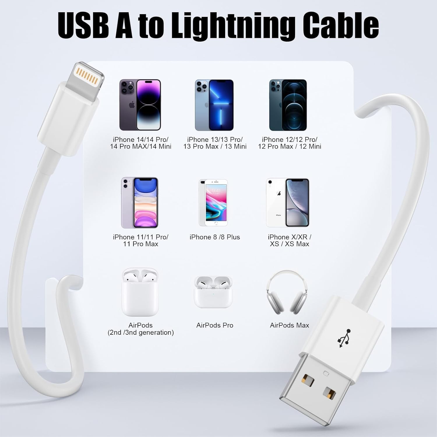 4 Pack Apple CarPlay Cable USB iPhone Charging Cable 3FT Fast MFi White