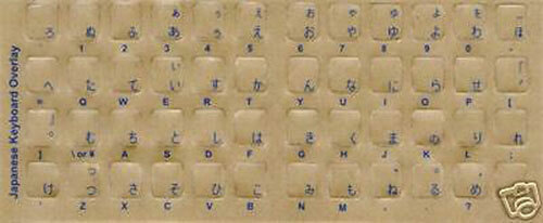 Japanese Keyboard Stickers Transparent w/ Blue Letters