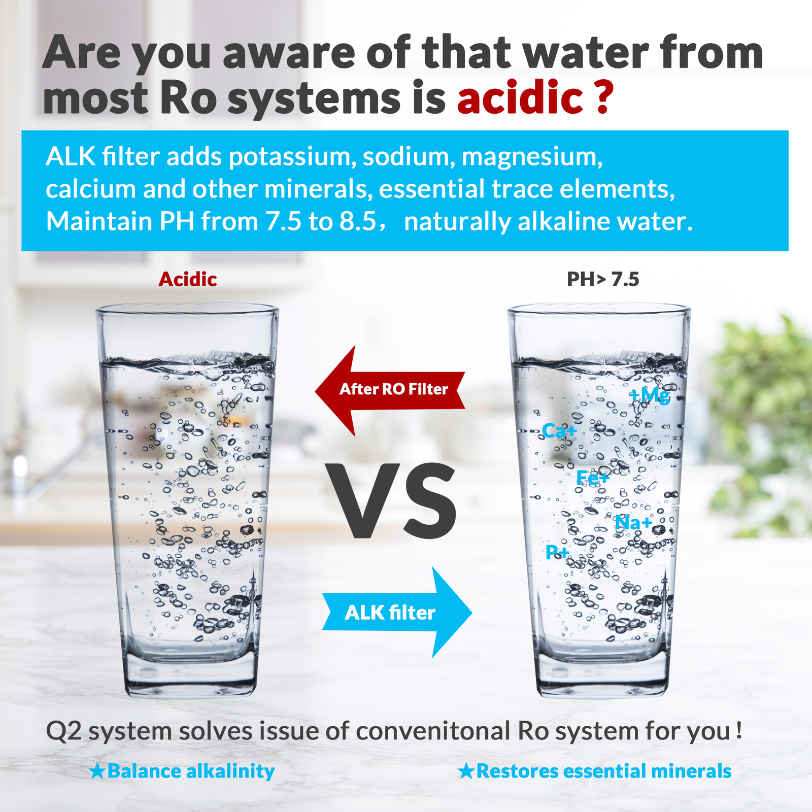Simpure Q2 Under Sink Water Filter System Reverse Osmosis Space Saver Purifier