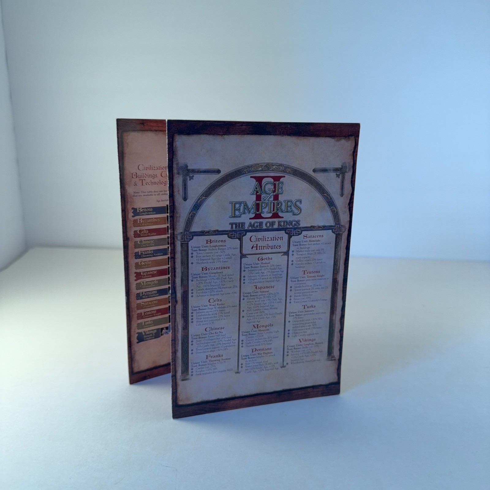 Age of Empires II: The Age of Kings PC GLOSSY FOLD-OUT REFERENCE CHART Only 1999