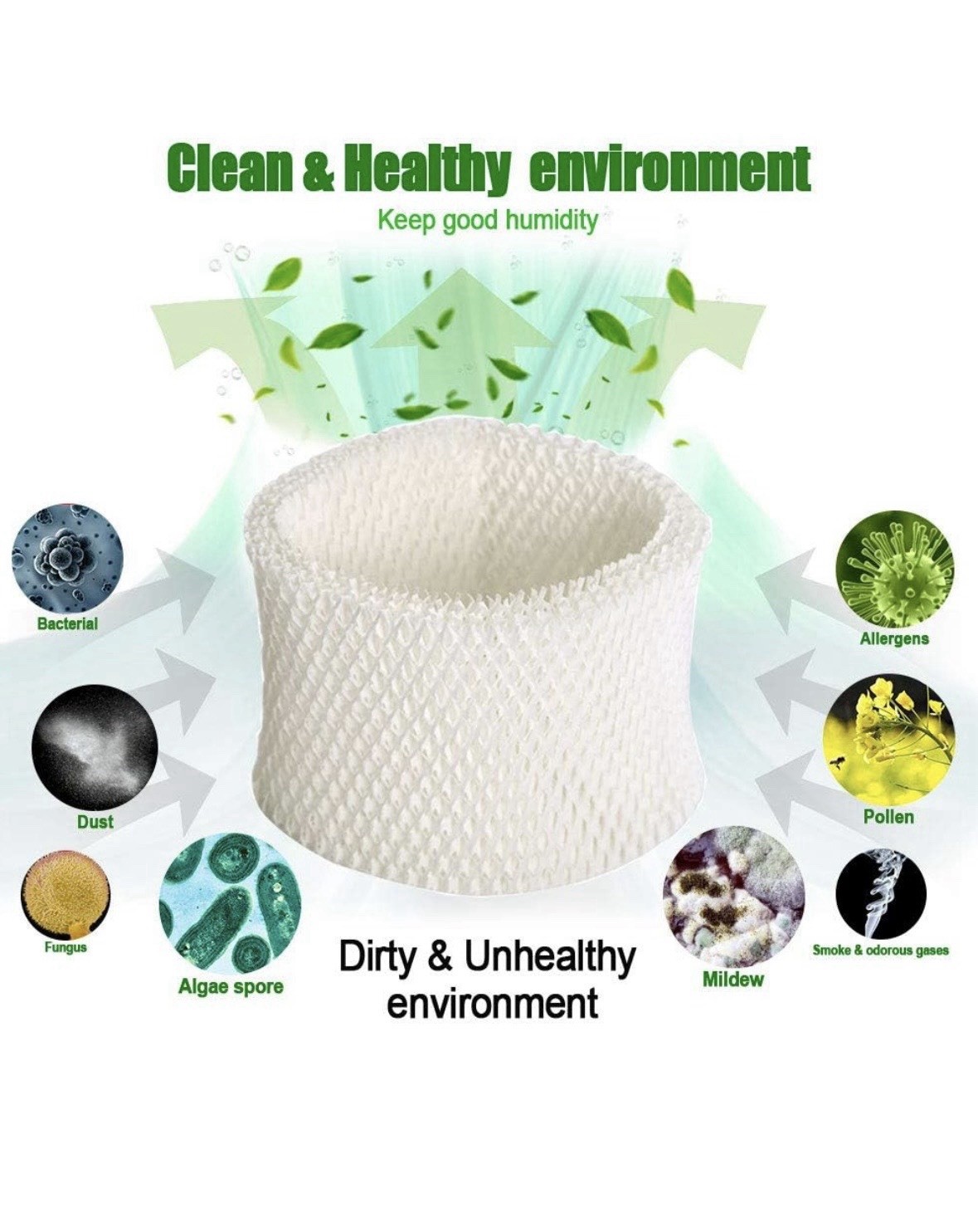 HIFROM Replace Air Humidifier Wick Filter Compatible with Philips - 5 pack