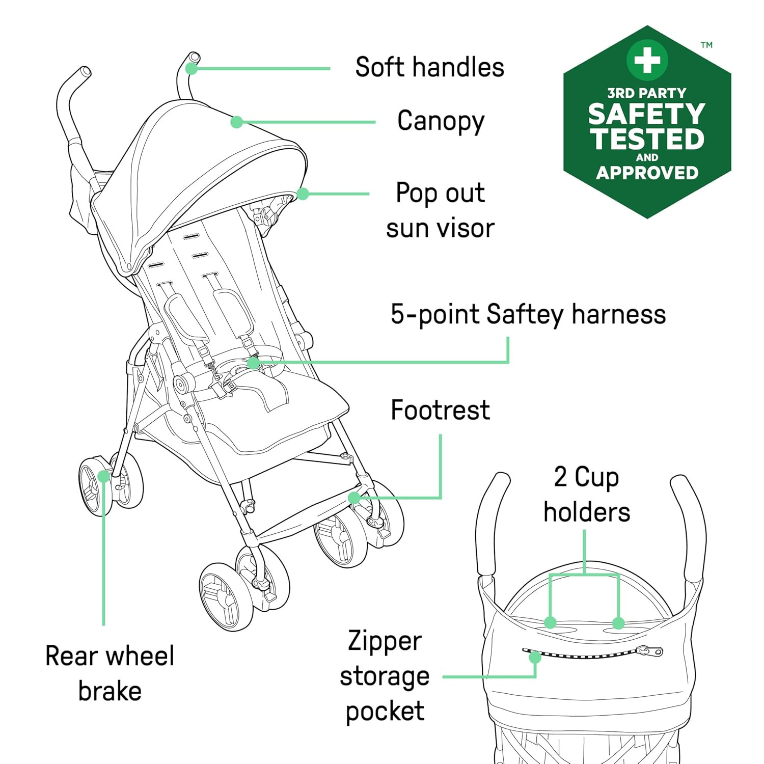 Lightweight 3D Mini Stroller - Compact Fold, Multi-Position Recline & Canopy