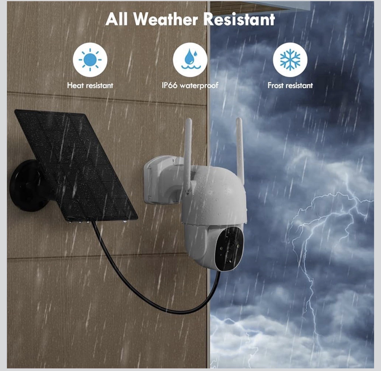 Securuity Camera