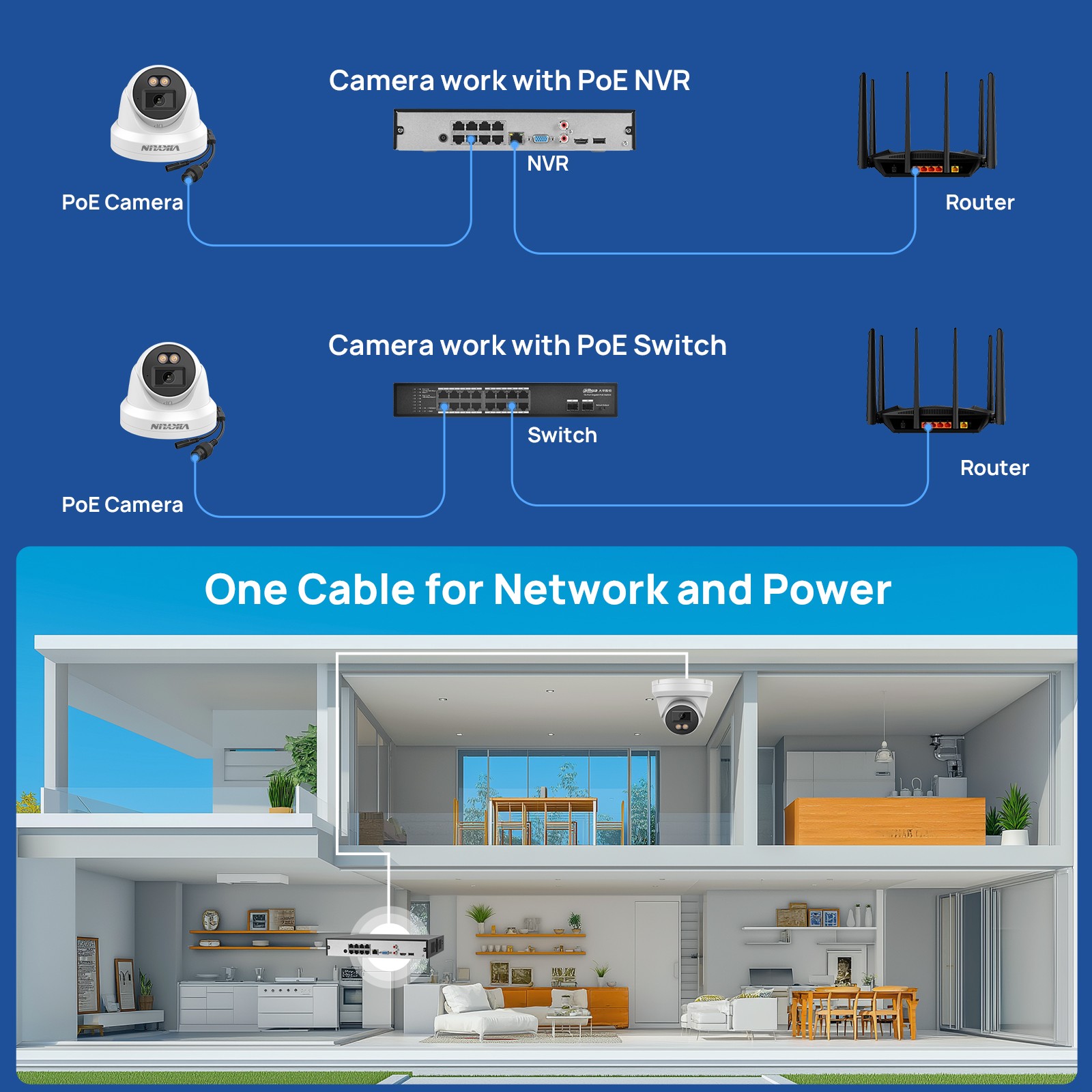 NEW VIKYLIN Full Color Turret POE 8MP 4K IP Camera Onvif Security Factory Direct