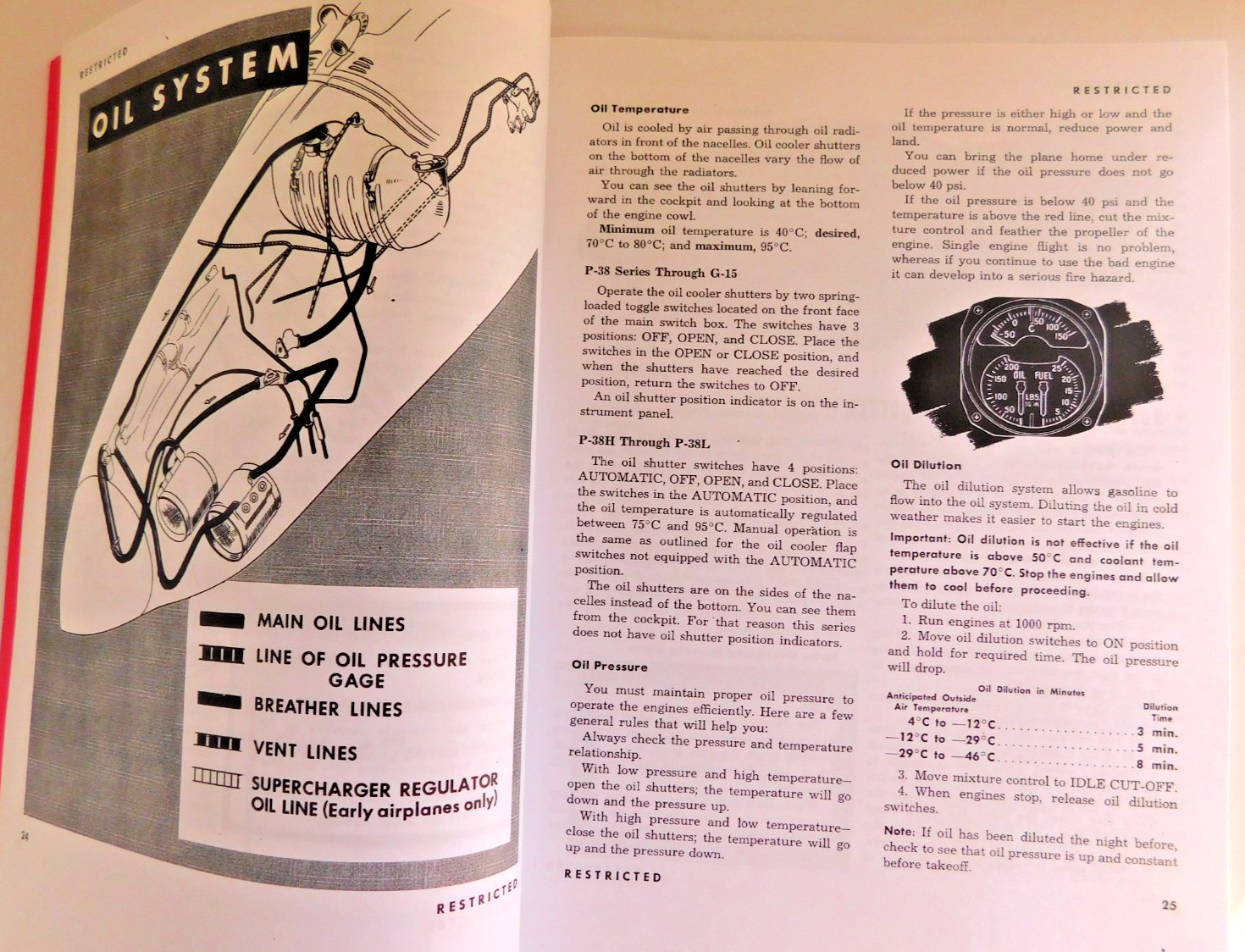 P-38 LIGHTING "PILOT TRAINING MANUAL FOR THE P-38 LIGHTING",