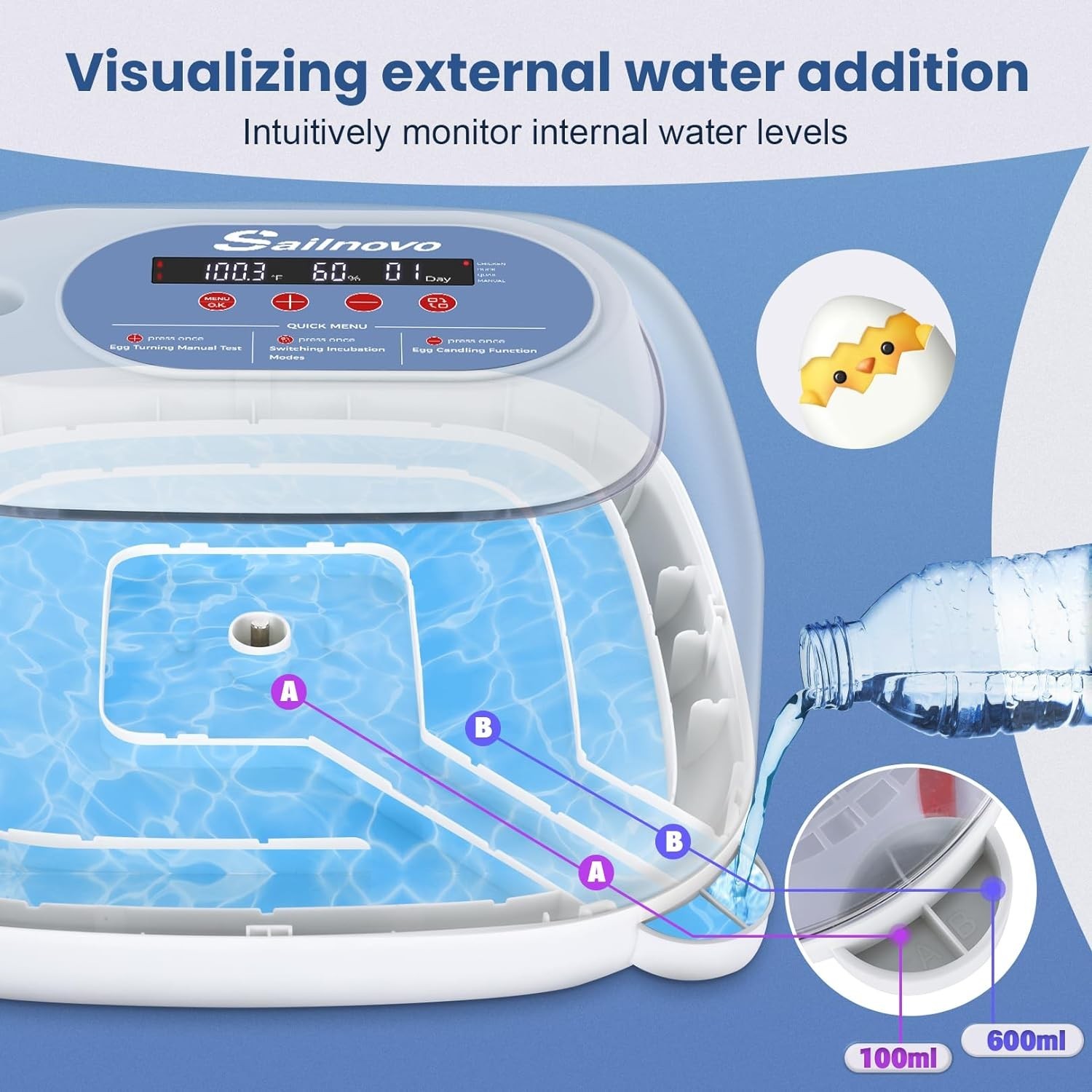 18 Eggs Incubators w/Automatic Egg Turning Temperature Control &Humidity Control