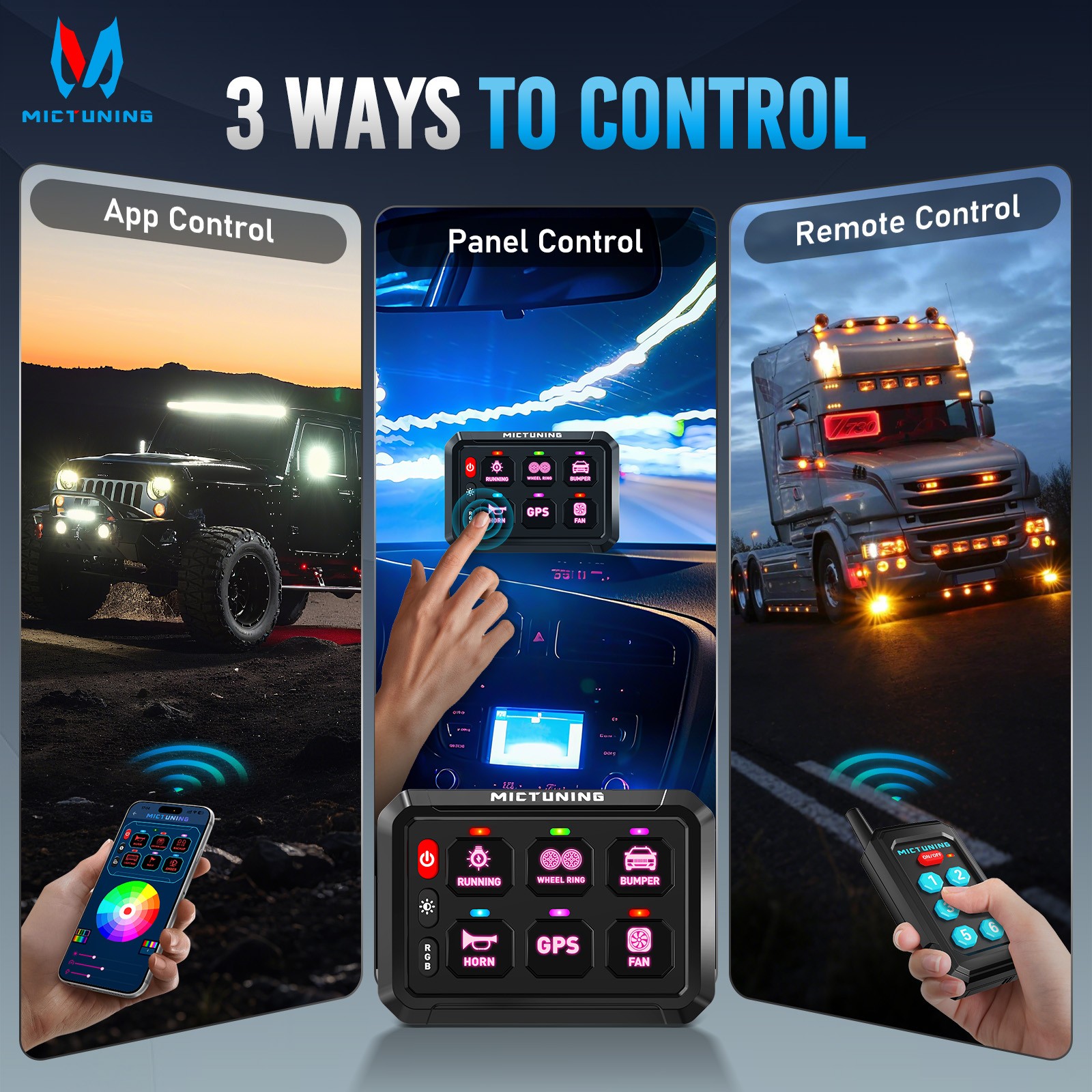 MICTUNING 6/8/12 Gang Switch Panel Wireless APP Remote Switch Control Marine Box