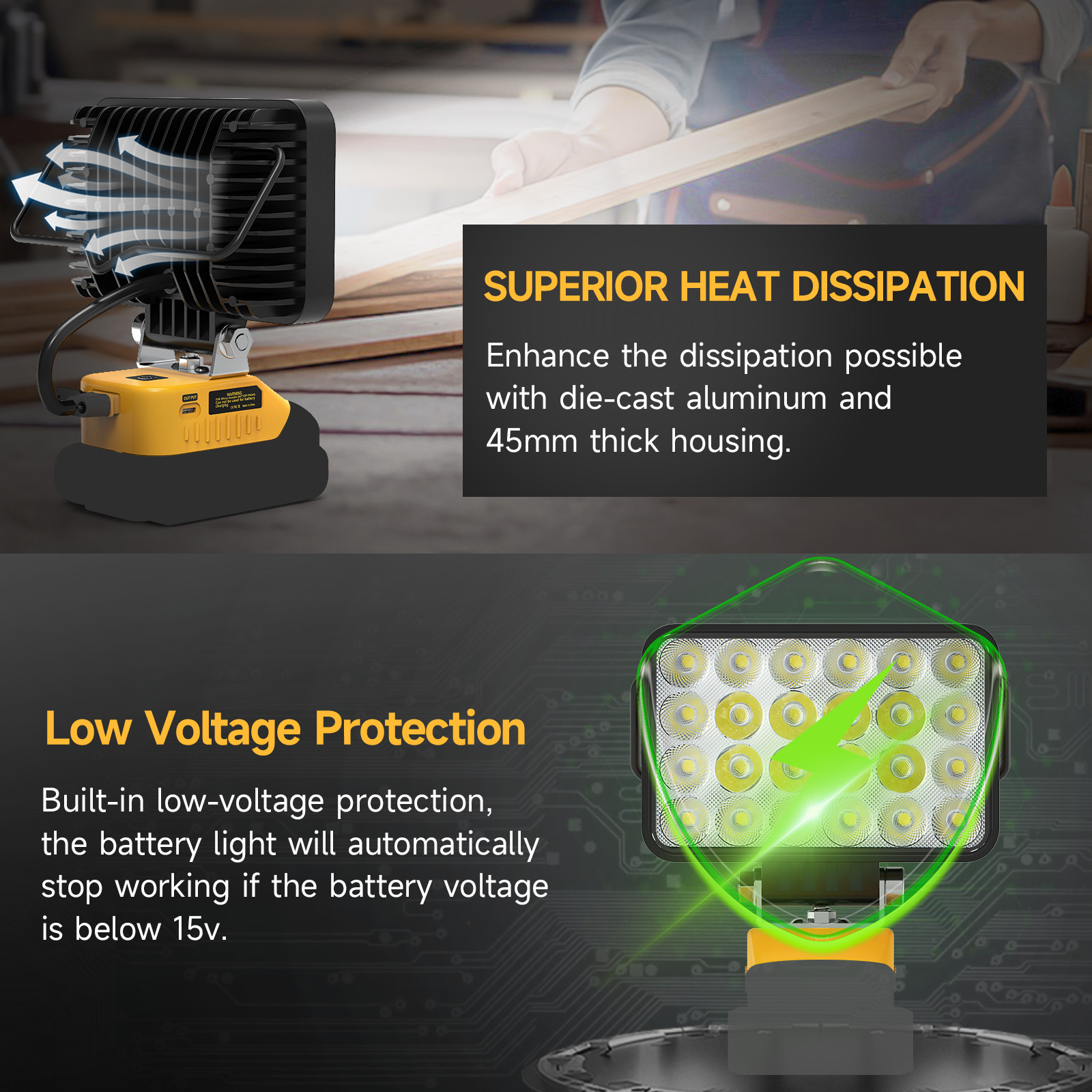 72W LED Work Light Compatible with De-walt 20V Battery Flashlight,USB Type-C